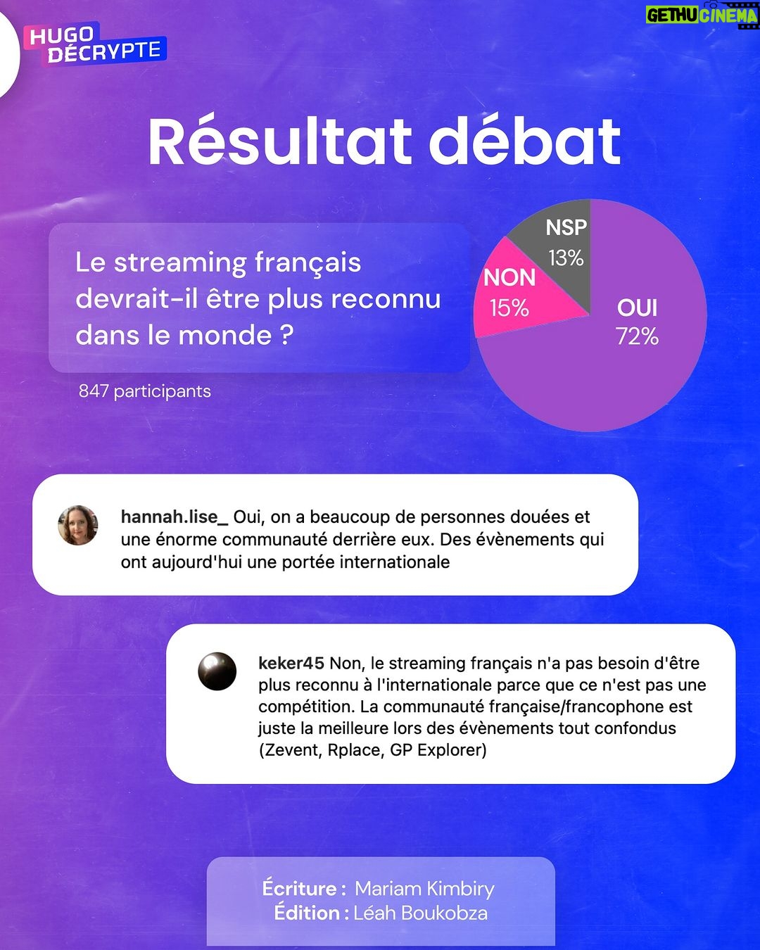 Hugo Travers Instagram - 🚨 En 1 minute, votre résumé de l’actualité du jour 🚨 . 📧 Pour suivre la newsletter : https://hugodecry.pt/newsletter . 🍿 Pour suivre l’actu culture : @hugodecrypte.pop . 🏋️ Pour suivre l’actu sport : @hugodecrypte.sport . SHOUTOUT à @hannah.lise_ et @keker45 pour leur participation au débat ! . Tous les jours, on met en avant deux participants du débat. Pour participer : like + débat En commentaire. . Soutenez-vous la grève des aiguilleurs de la SNCF ? 🧐 . Commentez oui/non/sans opinion suivie de vos éventuels arguments, résultats dans l’édition de demain ! . Cover : ©Abaca Actu 1 : ©Abaca | Libération, La Voix du Nord, Franceinfo Actu 2 : France Info, Libération, Midi Libre Actu 3 : ©Abaca I Midi Libre, TF1 Info, Le HuffPost Actu 4 : ©Abaca I Franceinfo, 20 Minutes, BFM Actu 5 : FranceInfo, Le Point, Le Monde