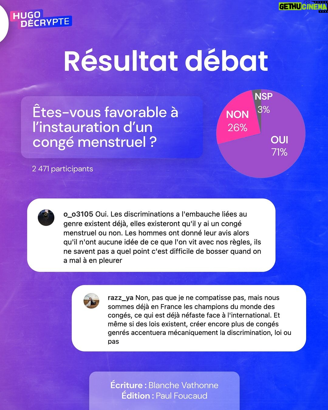 Hugo Travers Instagram - 🚨 En 1 minute, votre résumé de l’actualité du jour 🚨 . 📧 Pour suivre la newsletter : https://hugodecry.pt/newsletter . 🍿 Pour suivre l’actu culture : @hugodecrypte.pop . 🏋️ Pour suivre l’actu sport : @hugodecrypte.sport . SHOUTOUT à @o_o3105 et @razz_ya pour leur participation au débat ! . Tous les jours, on met en avant deux participants du débat. Pour participer : like + débat En commentaire. . Seriez-vous prêt à arrêter de consommer de la viande ? 🧐 . Commentez oui/non/sans opinion suivie de vos éventuels arguments, résultats dans l’édition de demain ! . Cover : ©Abaca Actu 1 : ©Abaca | France Info, l’Express, RFI Actu 2 : Ouest France, Météo-France, Actu.fr Actu 3 : ©Abaca I Le Monde, RFI, Le Figaro Actu 4 : ©Abaca I Le Parisien, La Provence, France 3 Actu 5 : ©Yonsei University I Libération, 20 Minutes, BFM