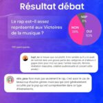 Hugo Travers Instagram – 🚨 En 1 minute, votre résumé de l’actualité du jour 🚨
.
📧 Pour suivre la newsletter : https://hugodecry.pt/newsletter
.
🍿 Pour suivre l’actu culture : @hugodecrypte.pop
.
🏋️ Pour suivre l’actu sport : @hugodecrypte.sport
.
SHOUTOUT à @bapt_no et @skin_peas pour leur participation au débat !
.
Tous les jours, on met en avant deux participants du débat. Pour participer : like + débat En commentaire.
.

Comprenez-vous la fin du droit du sol à Mayotte ? 🧐
.
Commentez oui/non/sans opinion suivie de vos éventuels arguments, résultats dans l’édition de demain !
.

Couverture : ©Abaca
Actu 1 : ©GDarmanin | Le Figaro, Le Monde
Actu 2 : ©RoyalFamily I BFM, Franceinfo
Actu 3 : France Bleu, Le Parisien
Actu 4 : ©Icon Sport | L’Équipe, Ouest-France
Actu 5 : ©usher I Le HuffPost, Le Parisien