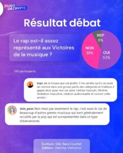 Hugo Travers Instagram - 🚨 En 1 minute, votre résumé de l’actualité du jour 🚨 . 📧 Pour suivre la newsletter : https://hugodecry.pt/newsletter . 🍿 Pour suivre l’actu culture : @hugodecrypte.pop . 🏋️ Pour suivre l’actu sport : @hugodecrypte.sport . SHOUTOUT à @bapt_no et @skin_peas pour leur participation au débat ! . Tous les jours, on met en avant deux participants du débat. Pour participer : like + débat En commentaire. . Comprenez-vous la fin du droit du sol à Mayotte ? 🧐 . Commentez oui/non/sans opinion suivie de vos éventuels arguments, résultats dans l’édition de demain ! . Couverture : ©Abaca Actu 1 : ©GDarmanin | Le Figaro, Le Monde Actu 2 : ©RoyalFamily I BFM, Franceinfo Actu 3 : France Bleu, Le Parisien Actu 4 : ©Icon Sport | L’Équipe, Ouest-France Actu 5 : ©usher I Le HuffPost, Le Parisien