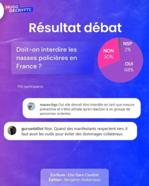 Hugo Travers Instagram - 🚨 En 1 minute, votre résumé de l’actualité du jour 🚨
.
📧 Pour suivre la newsletter : https://hugodecry.pt/newsletter
.
🍿 Pour suivre l’actu culture : @hugodecrypte.pop
.
🏋️ Pour suivre l’actu sport : @hugodecrypte.sport
.
SHOUTOUT à @maceo.frgs et @gurvanbillot pour leur participation au débat !
.
Tous les jours, on met en avant deux participants du débat. Pour participer : like + débat En commentaire.
.

Le rap est-il assez représenté aux Victoires de la musique ? 🧐
.
Commentez oui/non/sans opinion suivie de vos éventuels arguments, résultats dans l’édition de demain !
.

Couverture : ©Abaca
Actu 1 : Le Figaro, Le Parisien
Actu 2 : ©Abaca | Franceinfo, Le Parisien
Actu 3 : ©Abaca I Le HuffPost, Libéra
Actu 4 :  Le Monde, Franceinfo
Actu 5 :  AftonBladet