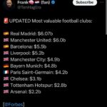Ibnu Jamil Instagram - ini adalah pengalihan isu..wahai fans MU kalian tolong jangan bangga sama hal2 beginian..kalo MU masuk zona UCL baru boleh sedikit bangga.. keep focus jon 😎 #jamilosjourney #mufc #manchesterunited #ggmu