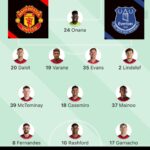 Ibnu Jamil Instagram - harusnya ini saat yang tepat untuk MU ngamuk !!! yuk keluar goa yuuukkk… #jamilosjourney #manchesterunited #mufc #ggmu