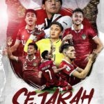 Ibnu Jamil Instagram - Alhamdulillah Lolos..masih ada yang berani bilang STY OUT??? #jamilosjourney #pialaasia2023 #timnasindonesia