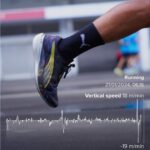 Ibnu Jamil Instagram - 20k Easy Steady Pace H - 92 days Jamilos Journey Road 2 London Marathon 2024 #jamilosjourney #JJR2LM #pumaindonesia #suuntoindonesia #suuntovertical #adventurestartshere