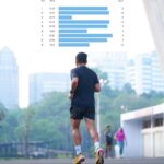 Ibnu Jamil Instagram - agar tatanan Dunia bisa lebih baik 🙏 Fartlek Day 🔥 #JamilosJourney Raod 2 London Marathon 2024 📸 @fame_lens #pumafriendsid #suuntoindonesia #runner