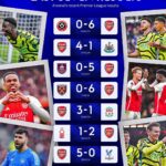Ibnu Jamil Instagram - produktif dalam hal mencetak gol namanya SABAR ya? percuma SABAR kalo gak JUARA 🫣 ya gak sih @coachjustinl @fandych @rifkybalweel @najwashihab ? harusnya cuma Fans MU yg boleh SUBUR alias menahan diri dari emosi dan nafsu untuk bilang Tsunami Trophy 🥹 colek @armandmaulana04 @rianekkypradipta @mariodelano @panjisuryono7 @pandji.pragiwaksono #jamilosjourney