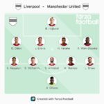 Ibnu Jamil Instagram - harapan starting line up MU nanti malam..Onana jadi penyerang karena produktif ciptakan gol..dan Hojlund jadi keeper karena masih bersih dari gol..setuju jon??? yang gak setuju siap2 MU sulit menang #jamilosjourney #manchesterunited #ggmu