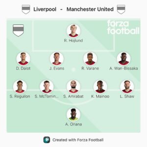 Ibnu Jamil Instagram - harapan starting line up MU nanti malam..Onana jadi penyerang karena produktif ciptakan gol..dan Hojlund jadi keeper karena masih bersih dari gol..setuju jon???

yang gak setuju siap2 MU sulit menang 

#jamilosjourney #manchesterunited #ggmu