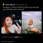 Ice Spice Instagram - i be goin hard