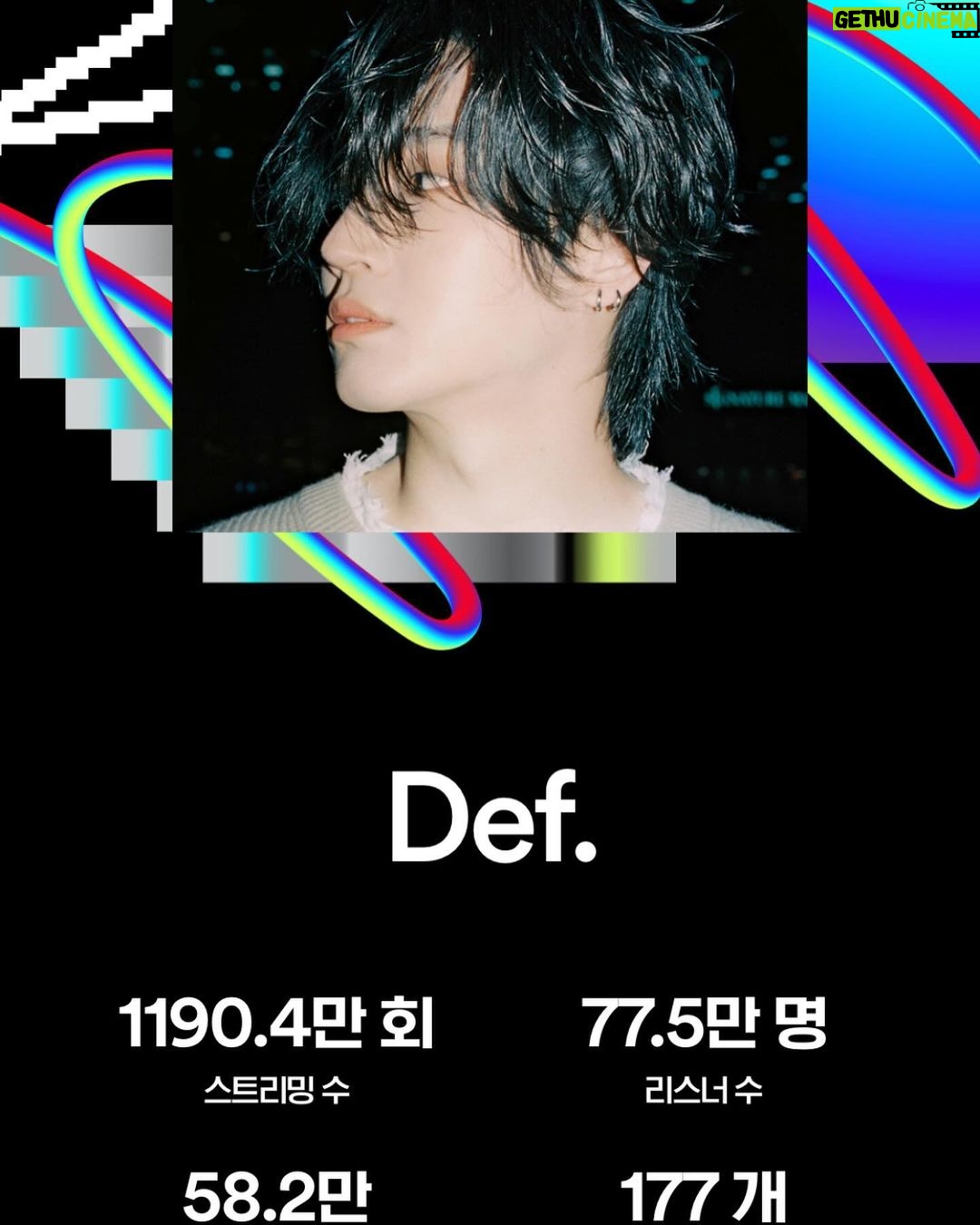 Im Jae-beom Instagram - Thank you all fansππππ
