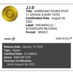 J.I.D Instagram – You guys made this go Gold on the day the album dropped, I really appreciate all the fans cuz y’all da hardest and also wana thank my dawg @megameezy especially for putting this together, we from the eastside the this a win for the city fr, @21savage thank u for being one of the most humble and solid people I’ve came across @imbabytate you are a star, thank u guys for trusting me. Much love to @djscheme and @nurimusic for trusting me with this song when they sent it in 2020 as well @tischristo @barryhefner @zekest80s here we go again!!!