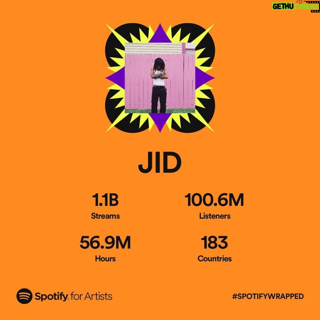 J.I.D Instagram - I never post these but nigga Damn….Thank you :)