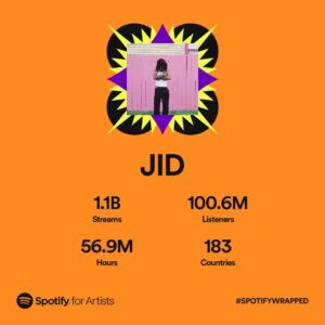 JID Instagram - I never post these but nigga Damn….Thank you :)