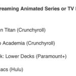 Jack Quaid Instagram - This is insane company to be in. Thanks @hollywoodcriticsassociation for the nom and congrats to my friends @toni.starr, @erinelairmoriarty, @karenfukuhara, @chacecrawford and @jensenackles on their nominations. Also super happy for @theboystv and @startrek Lower Decks!
