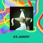 James Gunn Instagram - Some fun facts from my Spotify wrapped. New playlist up now. Link in profile.