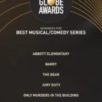 James Marsden Instagram - Still floating on air after these announcements yesterday. Incredible company. Very honored to be included. @jurydutycomedytvshow just keeps on kickin’!