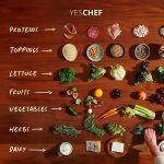 Jamie Oliver Instagram - My theory with salad is if you take one item from every row, you’ll always have something fantastic, that’s a promise! Tap the link in my bio to learn more skills and food lessons in the new year from me and @yeschefhq x x #JamieOliverxYesChef #AD