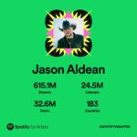 Jason Aldean Instagram - Thanks for another great year everybody!!!