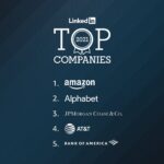 Jeff Bezos Instagram - #Regram⁣⁣ ⁣⁣ @amazon Amazon has been ranked by LinkedIn as its #1 Top Company for 2021 - the place where Americans most want to work. Thanks to our incredible employees!
