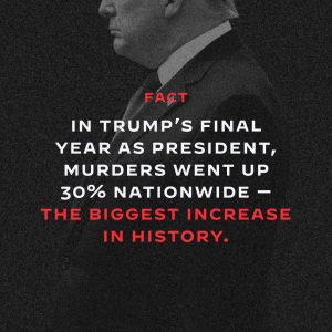 Joe Biden Instagram - America is safer today than when I took office. 

Last year, the murder rate saw the sharpest decrease in history and violent crime fell to one of the lowest levels in more than 50 years.