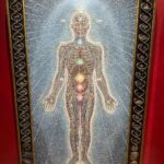 Joe Manganiello Instagram - ALEX & ALLYSON GREY’S • ENTHEON/CHAPEL OF SACRED MIRRORS One of the great single/dual artist museums in the world… Psychedelic ancient mysticism + Jungian archetypes + scientific anatomy = 🤯
