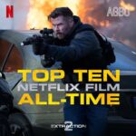 Joe Russo Instagram - A GIGANTIC congratulations to @chrishemsworth, @samhargrave and the entire EXTRACTION family for becoming @netflix most popular franchise to date 👏👏