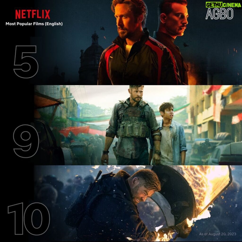 Joe Russo Instagram - A GIGANTIC congratulations to @chrishemsworth, @samhargrave and the entire EXTRACTION family for becoming @netflix most popular franchise to date 👏👏