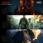 Joe Russo Instagram - A GIGANTIC congratulations to @chrishemsworth, @samhargrave and the entire EXTRACTION family for becoming @netflix most popular franchise to date 👏👏