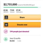 Joey Graceffa Instagram - serving lewks with these clothes for one last time 😌✌🏻said goodbye to some of my fav clothes on Depop and we already raised $4,500 for the Homeless Black Trans Women fund! ❤️ should I add more?