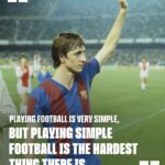 Johan Cruijff Instagram – The Wit and Wisdom of Johan Cruyff

Paraula d’en Johan

Palabra de Cruyff