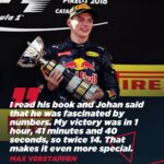 Johan Cruijff Instagram – In March 2016 Max Verstappen and Johan Cruyff met each other during the testing days at Barcelona. It was a very special meeting between to Dutch greats 🇳🇱

Unfortunately, Johan had already passed away when Max won his first Grand Prix in Barcelona, two and a half months later. But the memories remain… 💭 Circuit de Barcelona-Catalunya