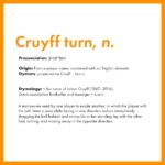 Johan Cruijff Instagram - 📖 A new turn has been added to the Oxford dictionary. #CruyffLegacy