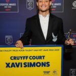 Johan Cruijff Instagram - Congratulations to @xavisimons and @esmeebrugts for winning the Johan Cruyff Award for Dutch Talent of the Year 2022/23! Gefeliciteerd! #CruyffLegacy