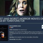 Johnny Galecki Instagram - The Cleanse is in @rottentomatoes Top Ten best reviewed horror films of the 2018 list! Very, very proud. Streaming now. Check it out! XO. #alcidebavaproductions