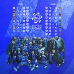 Jorge Jesus Instagram - Parabéns equipa pela brilhante primeira volta ! Ainda temos um longo caminho pela frente ! Amanhã começa a segunda ronda. Congratulations team on a brilliant first round! We still have a long way to go! Tomorrow the second round begins. @alhilal #alhilal Riyadh, Saudi Arabia
