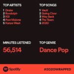 Josh Bradley Instagram - AD Chilling with 2 of my Top 5 artists on my #2020wrapped Music and podcasts on @spotifyuk really helped me get through the tough times of this year! ➡️ Swipe to see my Wrapped card and which songs and artists made the list, who’s on yours? London, United Kingdom