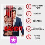 Josh Duhamel Instagram - Thank you for loving and supporting this movie!! #BANDIT