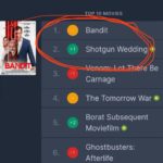 Josh Duhamel Instagram - Thank you Norway, Finland, Denmark, Sweden and Iceland for making Bandit #1 and Shotgun Wedding #2. This is so cool. I love these 2 movies so much so thank you for showing them love too :)