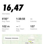 Juan Bio One Instagram – first event HM!
with respectable time??
*sorry recorded after 5km
im coming berlin!!!
#penasaRun
