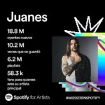 Juanes Instagram - Gracias a todos los fans alrededor del mundo por seguirle dando vida a mis canciones y cada vez más crecer la audiencia. Los veo en mis conciertos♥️