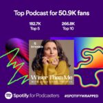 Julia Louis-Dreyfus Instagram - The Wiser Than Me(@officialjld) team is thankful for each ear that listened to 'Wiser Than Me' on Spotify(@spotify) this year! 🎙️✨ Your support has made this podcast journey truly special.  Thank you to all our listeners for turning every episode into a sensation.  You can revisit season one on Spotify(@spotifypodcasts) today! #spotifywrapped