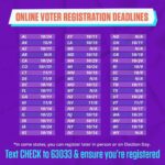 Julia Louis-Dreyfus Instagram - Important: Voter registration deadlines have arrived in many states across the country! If you have a friend in any of the below states, their deadline to register is Tuesday: AZ, FL, GA, IN, KY, OH, SC, TN, TX Take a minute and check your registration today before your state's deadline passes! Text CHECK to 63033 to make sure you're ready to vote. If you share to stories, please tag me and I'll post my favorites!