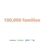 Julia Louis-Dreyfus Instagram - #Project100 has raised over $55M for families hard hit by COVID-19 in the U.S. In 100 days, @givedirectly is aiming to raise $100M for 100K households in need w/ @freshEBT & @standforchildren. Join me & donate now by going to the link in @givedirectly ‘s bio!