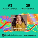 Julia Louis-Dreyfus Instagram - The Wiser Than Me(@officialjld) team is thankful for each ear that listened to 'Wiser Than Me' on Spotify(@spotify) this year! 🎙️✨ Your support has made this podcast journey truly special.  Thank you to all our listeners for turning every episode into a sensation.  You can revisit season one on Spotify(@spotifypodcasts) today! #spotifywrapped