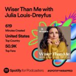Julia Louis-Dreyfus Instagram - The Wiser Than Me(@officialjld) team is thankful for each ear that listened to 'Wiser Than Me' on Spotify(@spotify) this year! 🎙️✨ Your support has made this podcast journey truly special.  Thank you to all our listeners for turning every episode into a sensation.  You can revisit season one on Spotify(@spotifypodcasts) today! #spotifywrapped