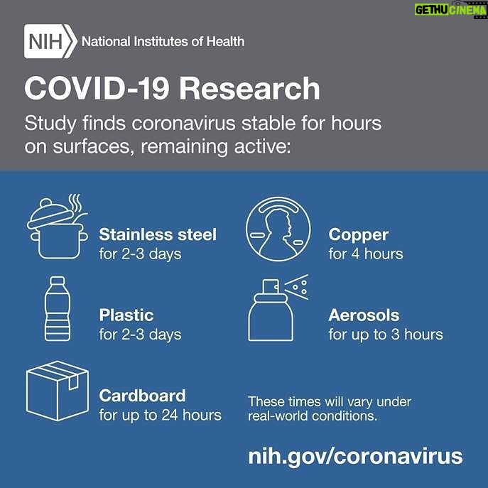 Julia Roberts Instagram - @NIHgov & @NIAID are building on existing coronavirus research for a truly unparalleled timeline for starting clinical trials for treatments, diagnostic tests, and vaccine candidates. We have also produced findings on how long the virus lives on various surfaces; expanded access to coronavirus literature through PubMed; created a program to train #COVID19 workers to protect their own health; teamed up with FDA and the VA to accelerate the production of 3-D printed supplies for #COVID19; developed treatment guidelines with an expert panel; started a serology study to quantify undetected infections in the US; and so much more. Some major research milestones I would like to highlight are shown in the images above. We started the first vaccine candidate trial on March 16. Among our treatment clinical trials, we found that remdesivir seems to help very sick, hospitalized people recover faster. We are planning a partnership with pharma companies, Federal partners, and academic experts called ACTIV: Accelerating #COVID19 Therapeutic Interventions and Vaccines. One of the goals of ACTIV is to comb through therapeutic candidates to prioritize those with the most promise to enter a clinical trial, while working to standardize evaluation methods to speed FDA review. We still need more diagnostic tests to help us all return safely to public spaces. To that end, #NIH launched a #COVID19 initiative called Rapid Acceleration of Diagnostics, or RADx, just a few weeks ago. Its goal is to be able to develop millions of diagnostic tests per week to help Americans return to their normal lives. RADx includes a competition calling on American ingenuity to develop accessible, safe, fast & effective tests. In one week, NIH received 1087 applicants. One component of RADx, called RADx-UP, focuses on implementation of strategies to enable testing of rural, underserved, and under-resourced populations - some of the hardest hit communities. While I could easily go on and on, suffice it to say that we are hard at work researching ways to combat this virus. @NIHgov @NIAID #NIAID #COVID19 #Research #PassTheMic @ONE