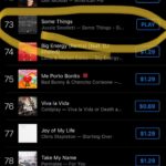 Jussie Smollett Instagram - Woke up to this. Number 2 on iTunes r&b charts and number 73 on the chart across the board. We are hella indie and even more grateful. We didn’t do any deep promo so this is from y’all and i can’t thank you enough. Now let’s get it to number 1 😬. #SomeThings AVAIL NOW. LINK IN BIO. Love you. #MusicOfSound