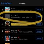Jussie Smollett Instagram - Woke up to this. Number 2 on iTunes r&b charts and number 73 on the chart across the board. We are hella indie and even more grateful. We didn’t do any deep promo so this is from y’all and i can’t thank you enough. Now let’s get it to number 1 😬. #SomeThings AVAIL NOW. LINK IN BIO. Love you. #MusicOfSound