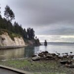 Justin Prentice Instagram - Beautiful #Vancouver!! ...taken 2 months ago...cuz I'm on top of this whole #Instagram thing. Had a blast #shooting #izombie. #cw